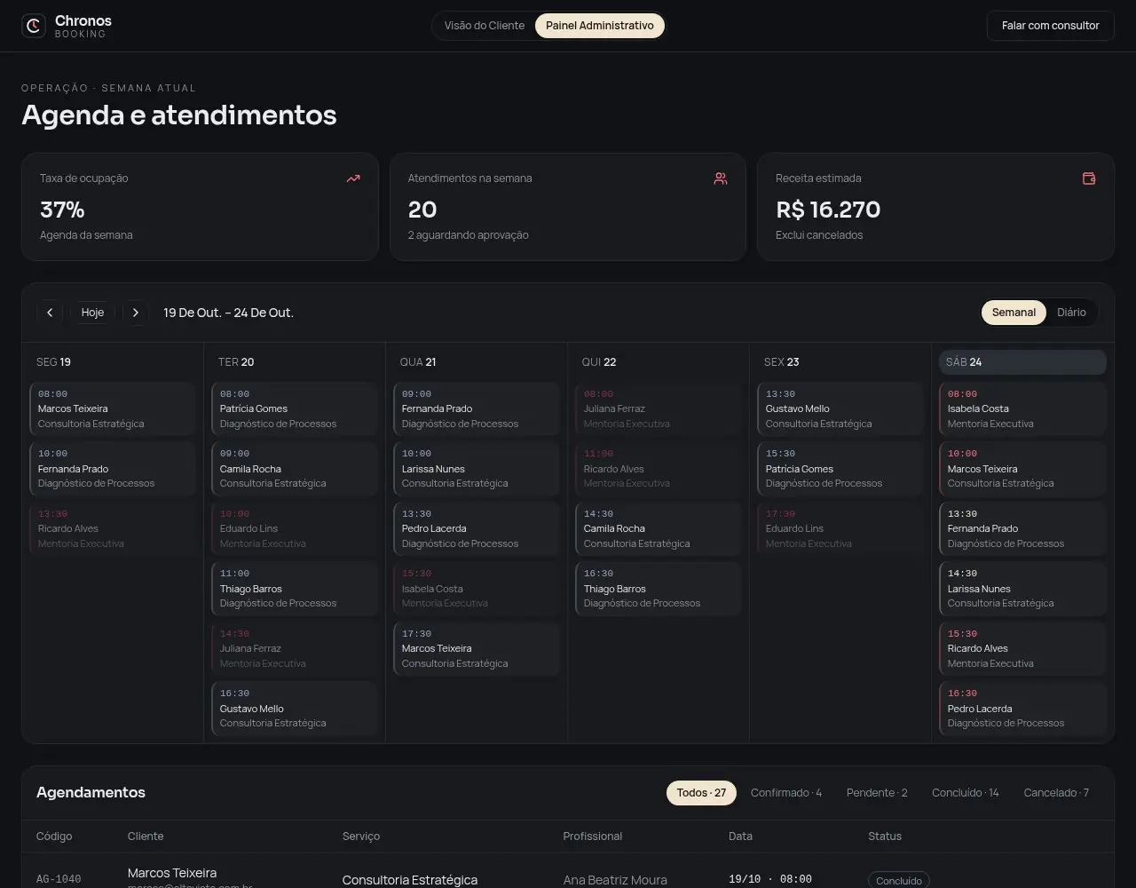 Detalhe 2 do projeto Chronos Booking