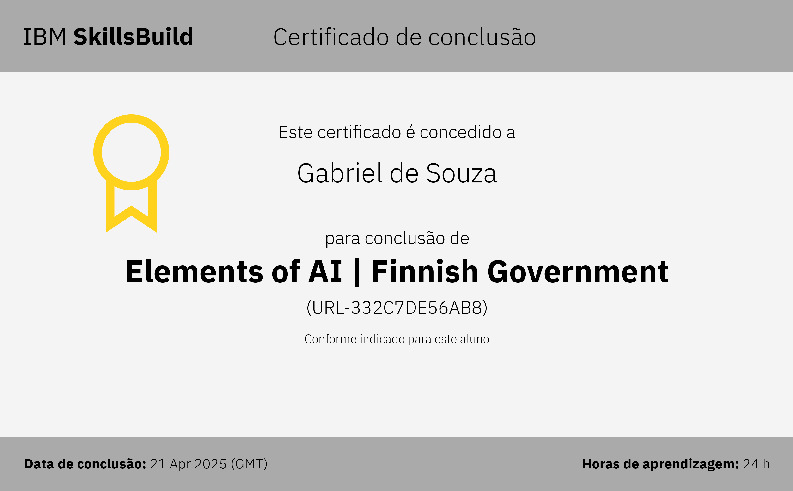 Refine Cubo - Portfólio de UI/UX que mostra processo, não só tela bonita, peça 9