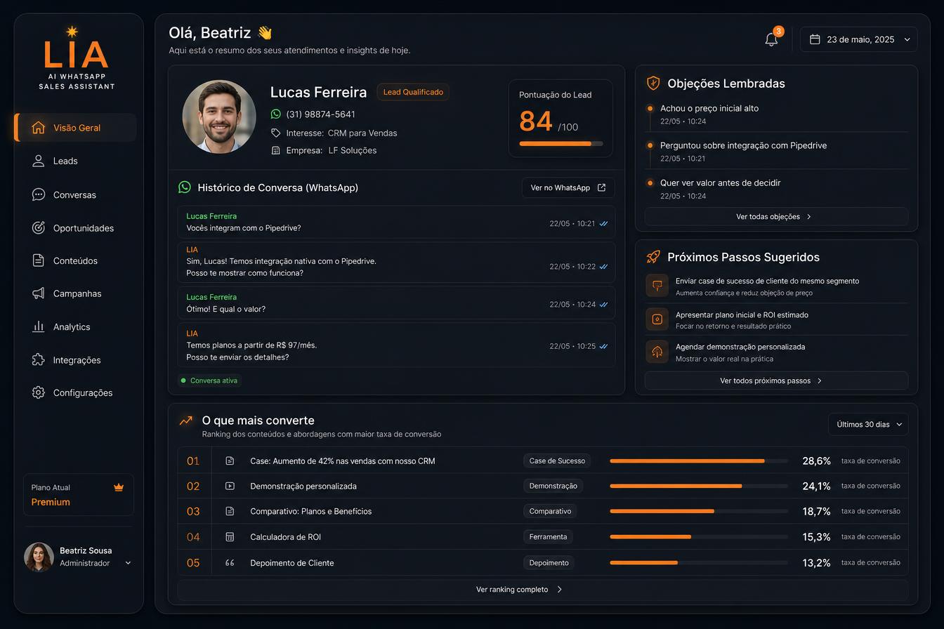 Refine Cubo - tela 2 do site LIA, a vendedora automática de WhatsApp