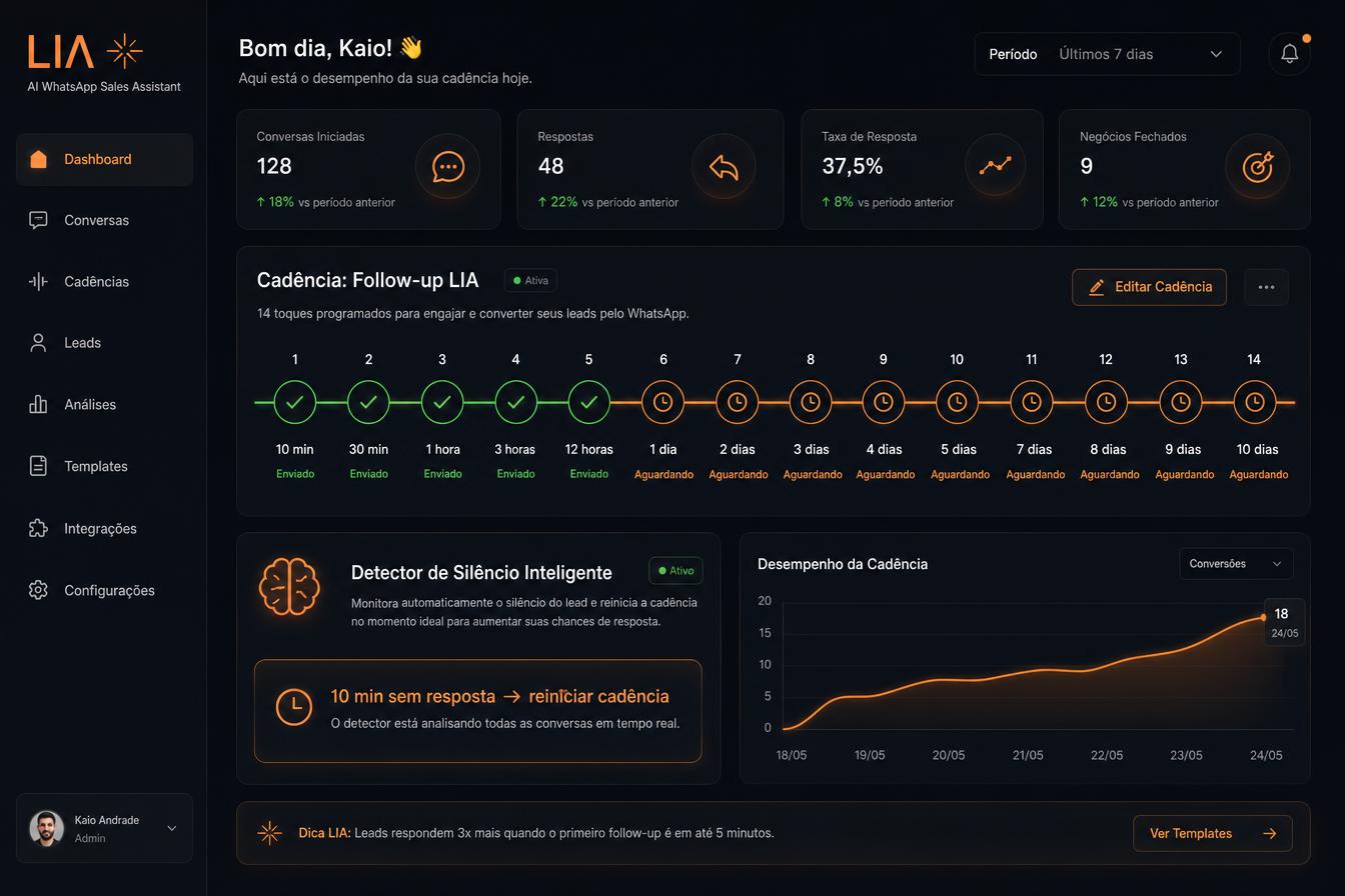 Refine Cubo - tela 3 do site LIA, a vendedora automática de WhatsApp