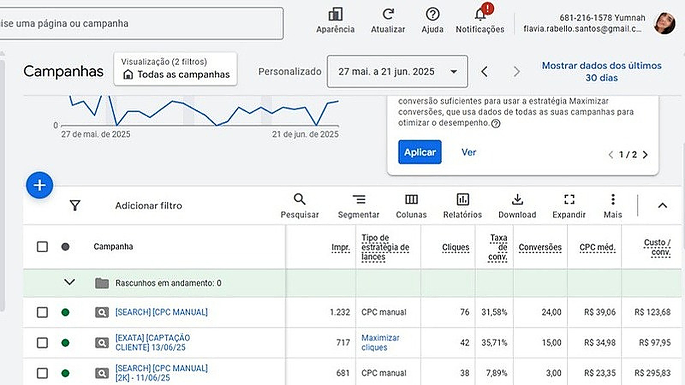 Refine Cubo - Psicóloga no exterior a R$ 12 por lead, painel da campanha 1