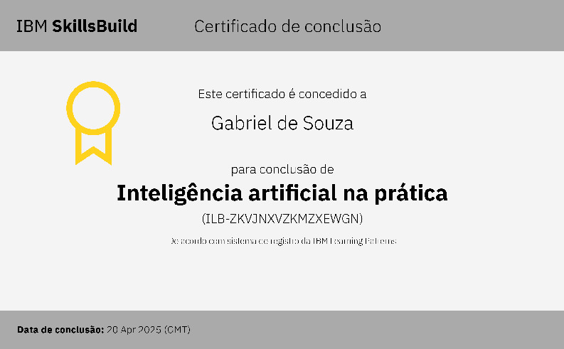 Refine Cubo - Portfólio de UI/UX que mostra processo, não só tela bonita, peça 10