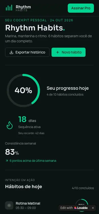 Detalhe 2 do projeto Rhythm Habits
