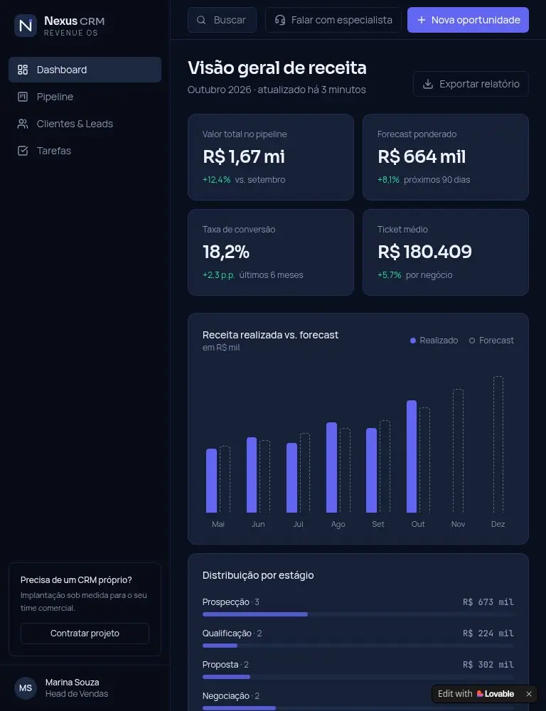 Detalhe 5 do projeto Nexus CRM