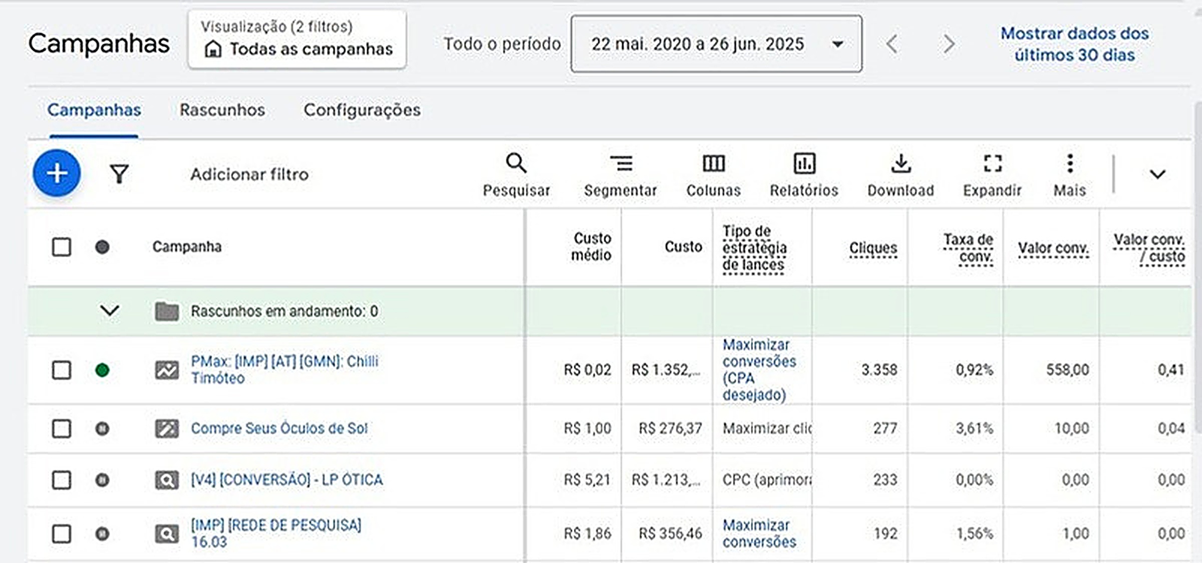 Refine Cubo - Franquia de óticas: 578 conversões, painel da campanha 1