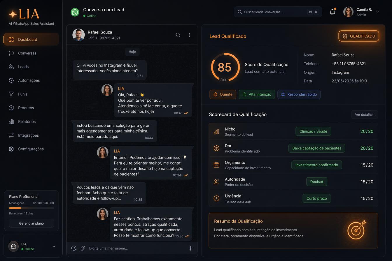 Refine Cubo - LIA, a vendedora automática de WhatsApp, projeto do portfólio