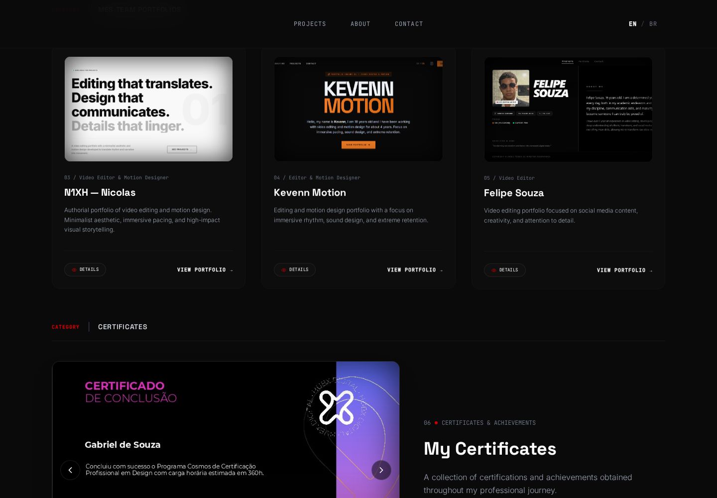 Refine Cubo - Fluxo criativo em 6 etapas