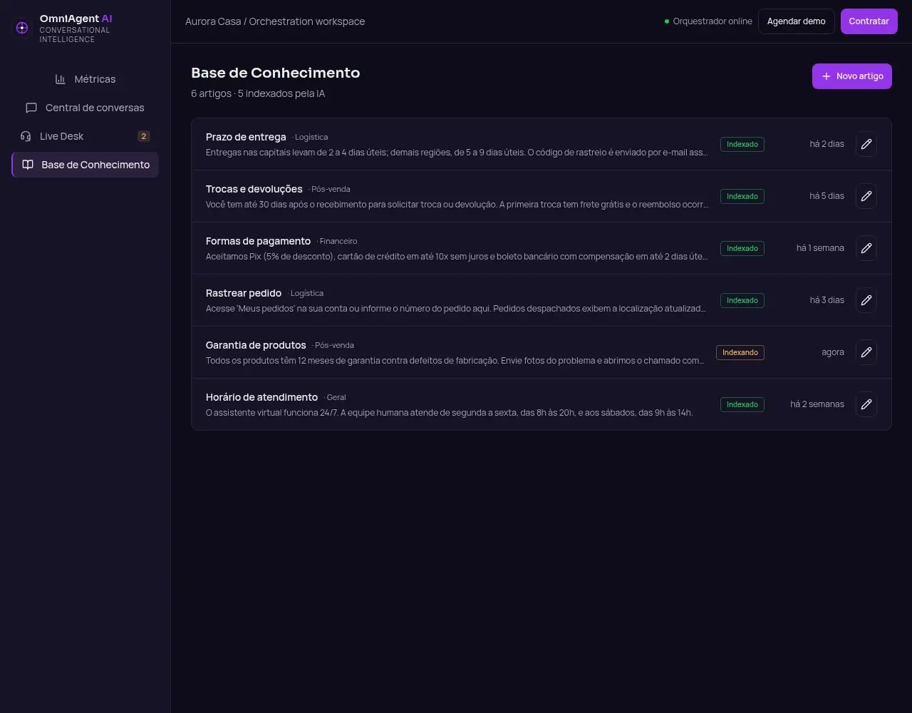 Detalhe 3 do projeto OmniAgent AI